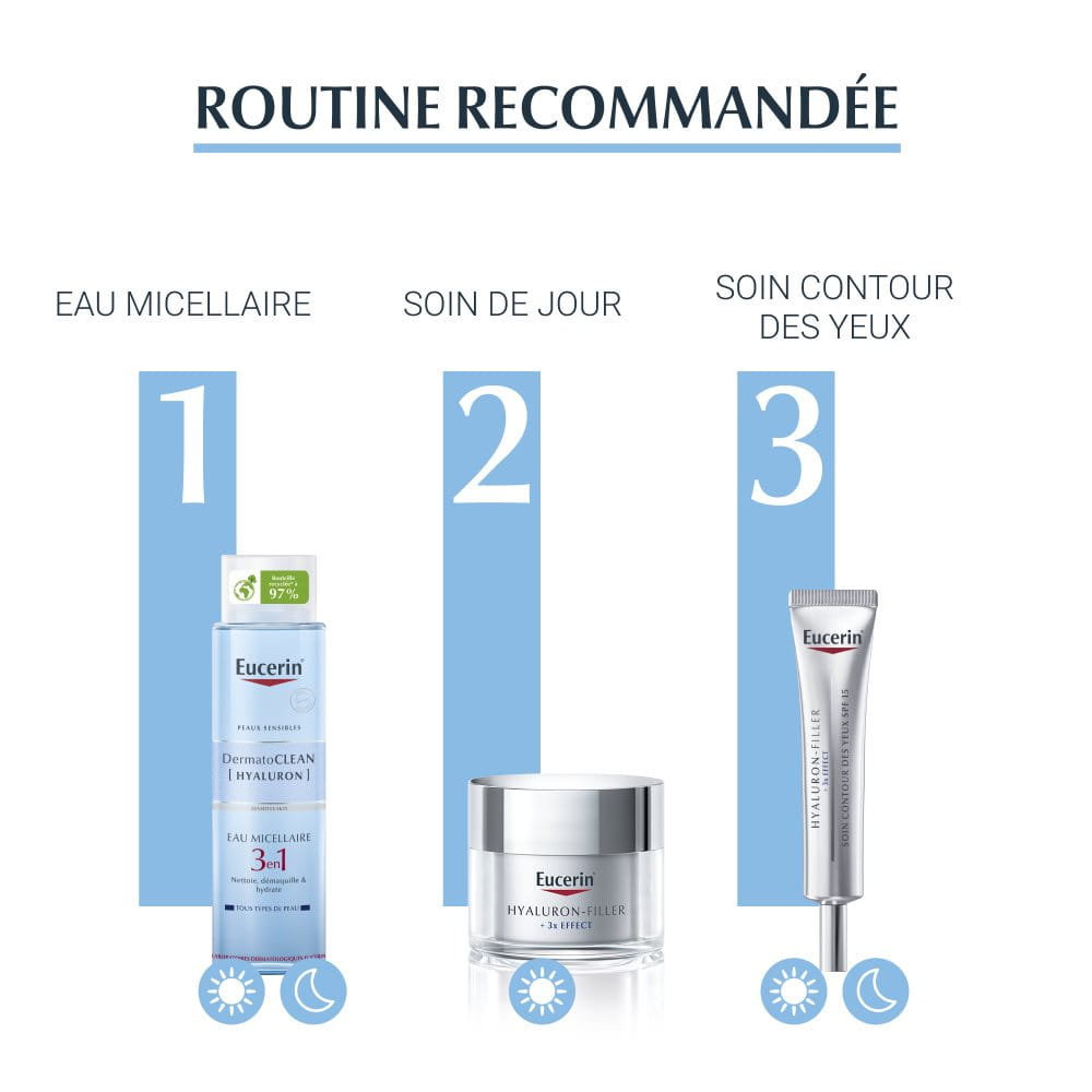 Eau Micellaire 3 en 1 DermatoCLEAN [HYALURON] 400ml EUCERIN